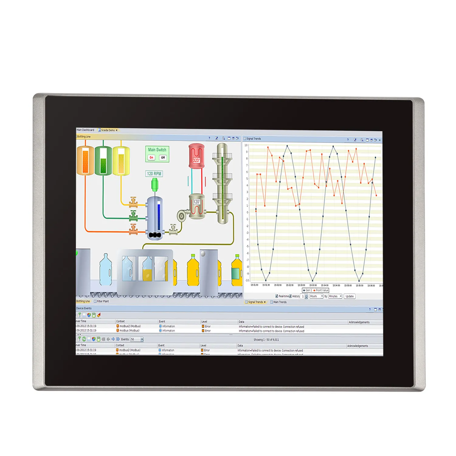 The Role of Industrial Panel PCs in Automated Manufacturing